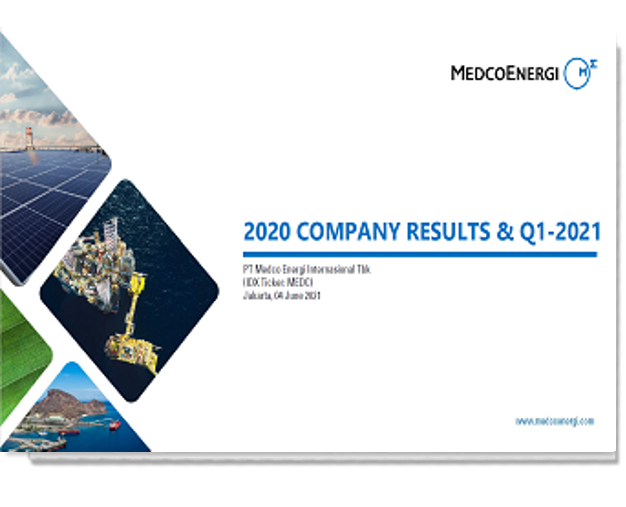MedcoEnergi FY20 Results